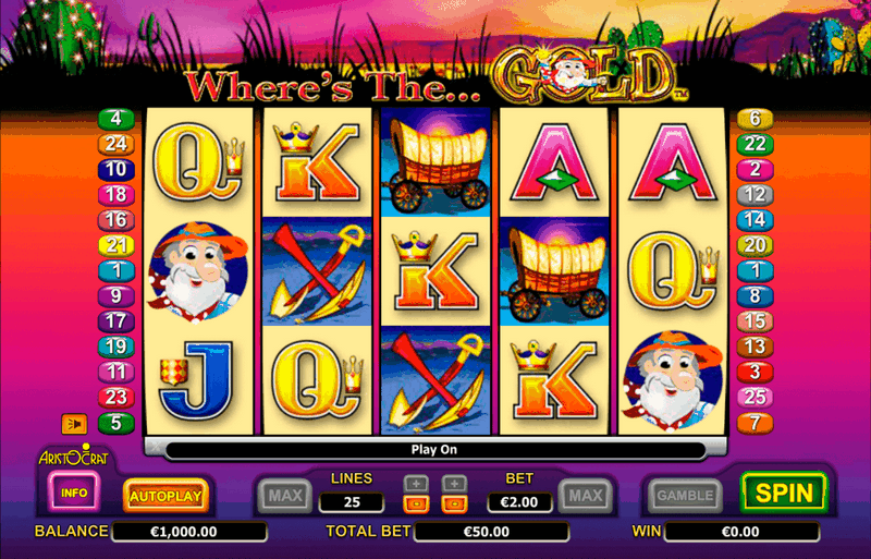 Clubnika Gambling Enterprise: Простой обзор для новичков