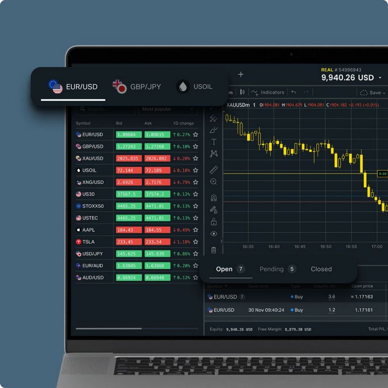 Exness - Trading online moderno para inversores globales